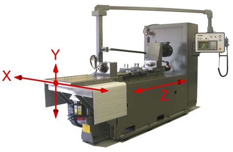 torno cnc 3 eixos|Usinagem de 3 eixos versus 4 eixos versus 5 eixos: suas diferenças.